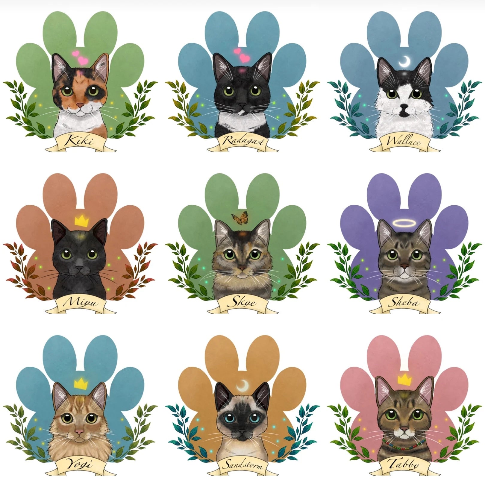 Custom Cat Portrait, personalized cat drawing. Special for cat lovers.